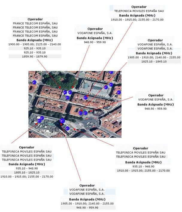 Repetidores móviles
